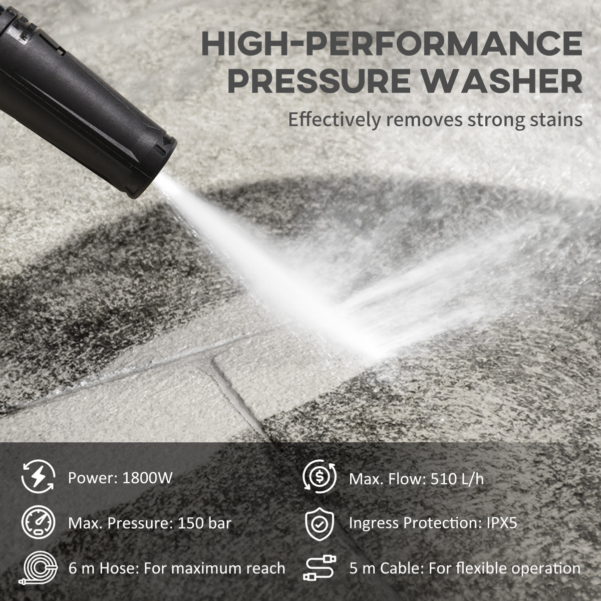 1800W Power Washer - 150 Bar, 510 L/h, Adjustable Nozzle, Portable