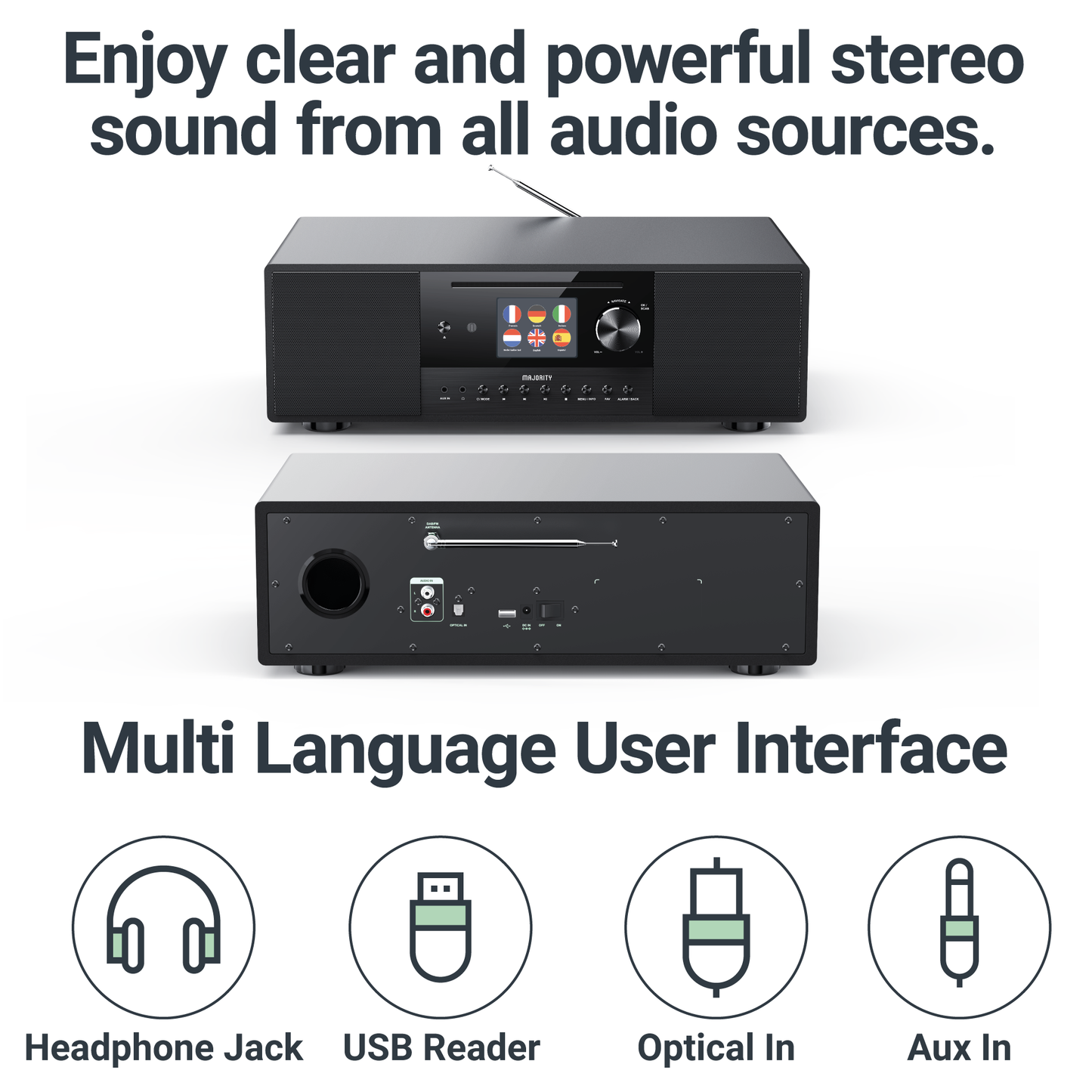 Majesty Sound: Majority Quadriga All-in-One Music System - Black Edition