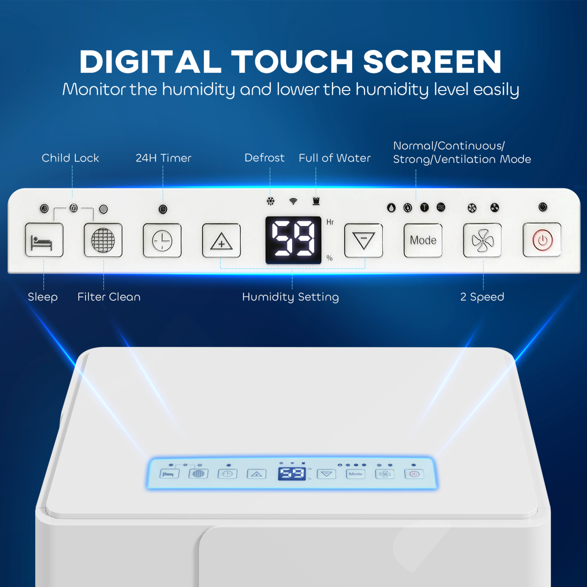 Dehumidifier with Filter, Auto Defrost, for Home Laundry Drying 30L