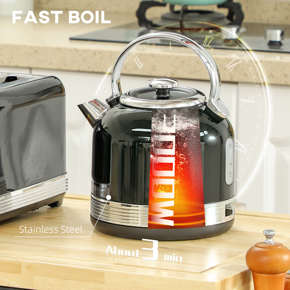 Kettle & 4-Slice Toaster Set