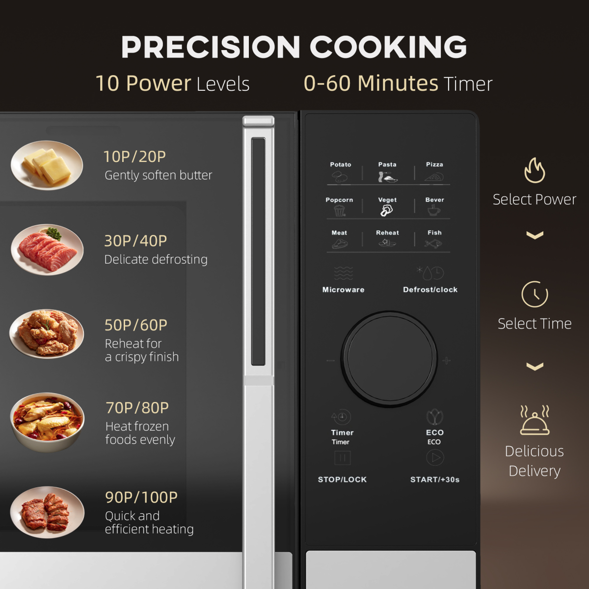 23L Digital Microwave Oven - Auto Cook, 10 Power Levels, Eco-Friendly!