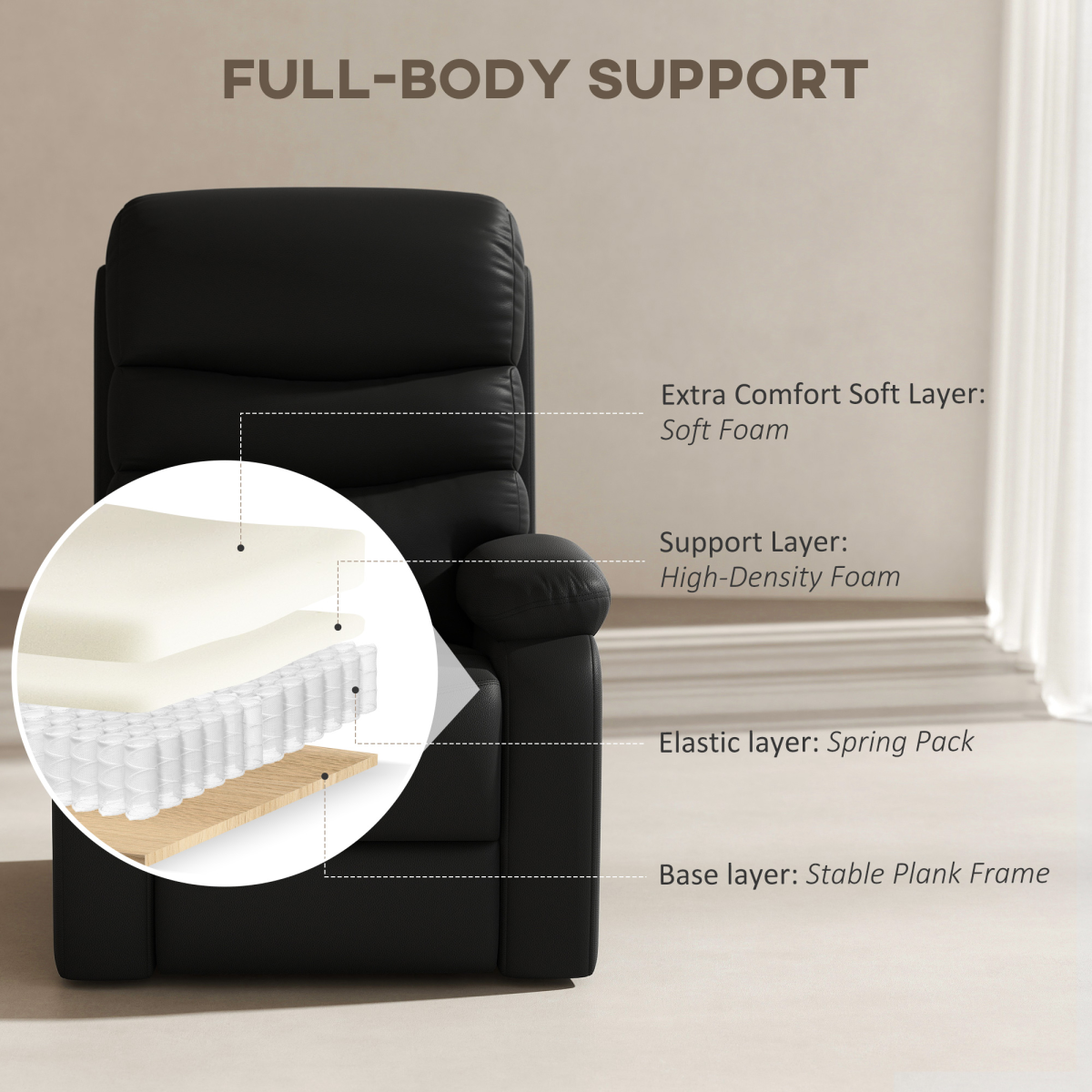 Manual Recliner Chair Armchair for Living Room with Footrest Black