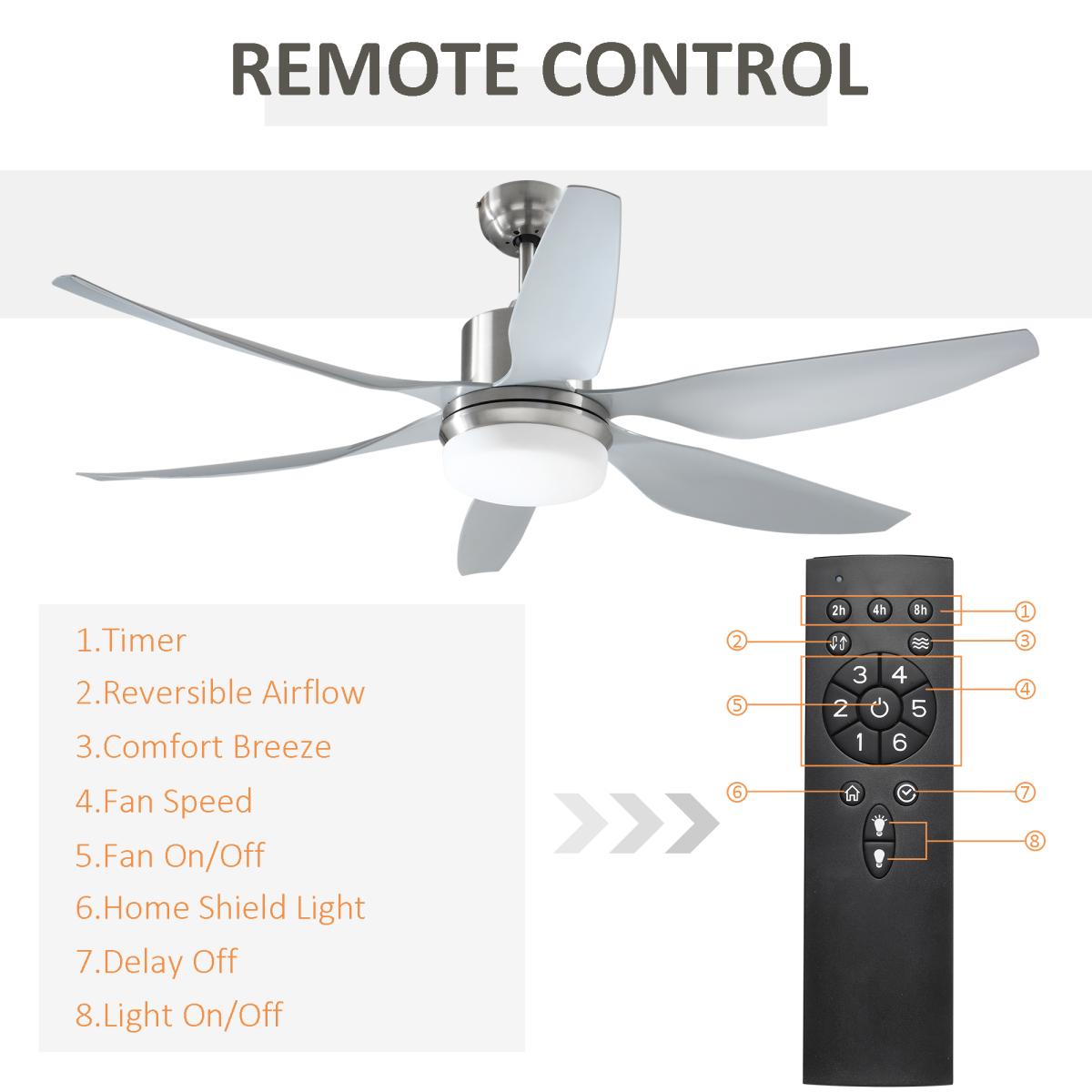 Chic Reversible LED Ceiling Fan with Remote - Elegant Silver & Light Combo