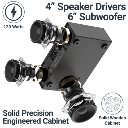 Majesty Sound: Majority Quadriga All-in-One Music System - Black Edition