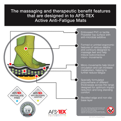 AFS-TEX 3000X Black Active Anti-Fatigue Mat 50x100 cm